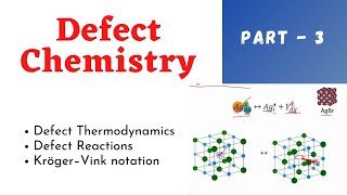 Defect Chemistry  Kröger–Vink notation  Defect Chemistry full Course  Defect Reaction  Part 3 [upl. by Aineg483]