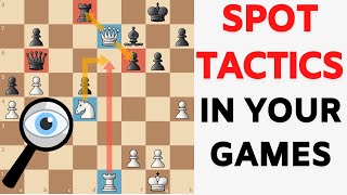 Complete Chess Tactics Guide For Under1800 Rated Players [upl. by Annekcm345]