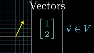 Vectors  Chapter 1 Essence of linear algebra [upl. by Dijam]