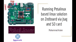 Running Petalinux based linux system on Zedboard via jtag and SD card [upl. by Toolis]