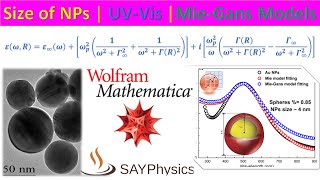 Nanoparticle size morphology concentration and distribution from UVVis absorbance data [upl. by Yrellam719]