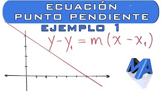 Ecuación punto pendiente  Ejemplo 1 [upl. by Ramhaj]