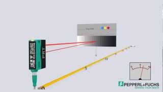 Pepperl  Fuchs  Distance Measurement  PRT Factory Automation  Photoelectric Sensors [upl. by Kcirederf]