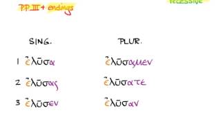 Video §23 Aorist Indicative Active [upl. by Assilanna773]