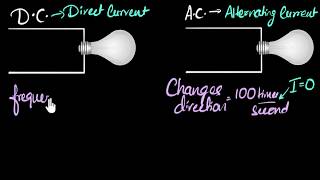 Alternating current direct current amp what is frequency  Physics  Khan Academy [upl. by Lindell543]