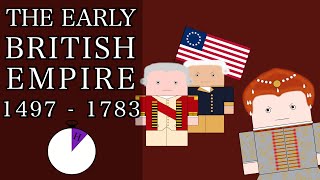 Ten Minute History  The Early British Empire Short Documentary [upl. by Noeruat920]