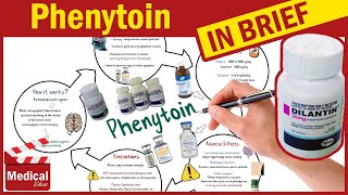 Phenytoin  Dilantin  What is Phenytoin Used For Phenytoin Dosage Side Effects amp Precautions [upl. by Neroc803]