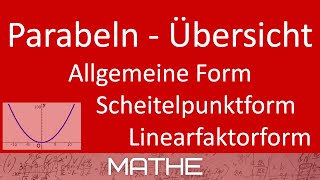 Parabeln Quadratische Funktion Übersicht  allgemeine Form Scheitelpunktform Linearfaktorform [upl. by Linetta721]