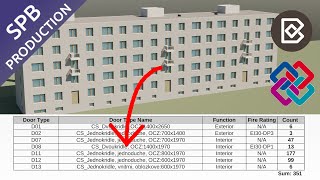 Extract Data from IFC file  Create Door Schedule with Bonsai formerly BlenderBIM Spreadsheet Tool [upl. by Eiddet]