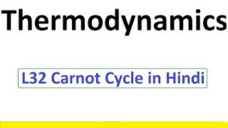 Carnot Cycle in Hindi  Thermodynamics By D Verma Sir [upl. by Eiramnaej]