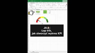 Jak Stworzyć Wykres KPI w Excelu [upl. by Aliuqehs]