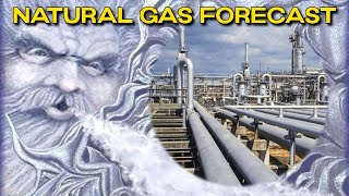 Natural Gas Analysis and Forecast [upl. by Euk]