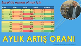 Excelde Tek Formülle Takvim Oluşturma SIRALI Fonksiyonu  EXCEL 751 excel751 [upl. by Merlin]