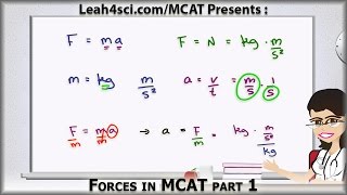 Introduction to Forces in MCAT Physics by Leah4sci [upl. by Aprilette615]