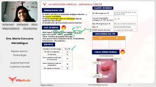 PATOLOGÍA CERVICAL DISPLASIA Y CÁNCER PARTE 1  GINECOLOGÍA  VILLAMEDIC [upl. by Nedrah]