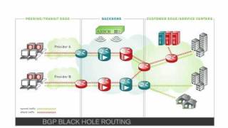 DDoS Attack Protection and Peakflow SP Threat Management [upl. by Fernandes716]