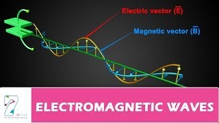 ELECTROMAGNETIC WAVES PART 01 [upl. by Derdle327]