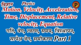 Motion Velocity Acceleration Time Displacement Relative velocity Equation Part 1 [upl. by Codi]