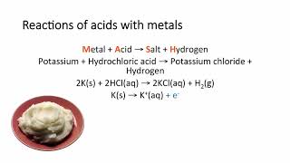 AQA GCSE Chemistry 91 Topic 4 Chemical changes [upl. by Porty521]