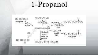 1Propanol [upl. by Atalie168]