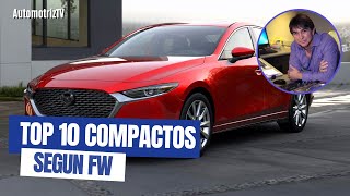 TOP 10 Autos Compactos 2023 segun FW [upl. by Orel455]