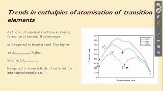 enthalpy of atomisation  properties of d block elements  d block elements [upl. by Krisha]