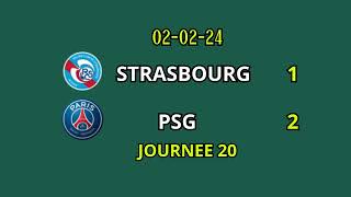 STRASBOURG PSG LIGUE 1 2024 journee 20 RESULTAT [upl. by Luis696]