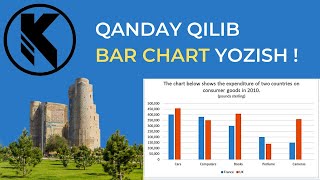 TASK I BAR CHART yozish  KESH IELTS [upl. by Pritchard]