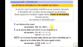 Multipli divisori e criteri di divisibilità [upl. by Varrian]