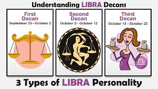 Different Types of Libra Personality  Understanding Libra Decans libra [upl. by Toby]