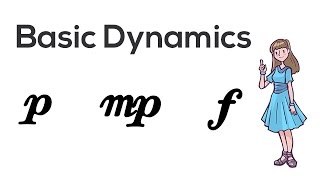 Basic Dynamics in Music  Music Theory Tutorial [upl. by Ahsimet88]