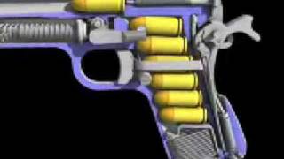 colt 45 1911 firing and loading operation [upl. by Compte]