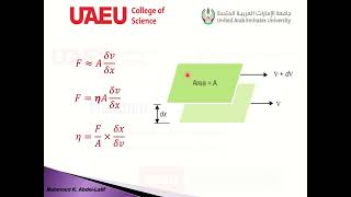 Study the Ideality of the solutions using Viscosity [upl. by Aidnyl]