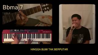 JKT48  Rapsodi laleilmanino Version with Chords and Lyrics [upl. by Annahavas]