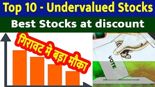 Best Stocks  Opportunity for Rally after Elections  गिरावट मे बड़ा मौका [upl. by Ylac]