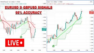 EURUSD amp GBPUSD M5 Scalping System Live Forex Signals 247  Best Forex Trading Intraday Strategies [upl. by Eustacia822]