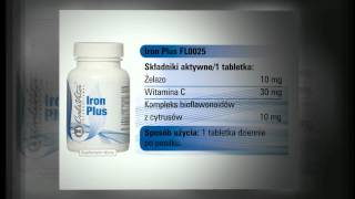 Iron Plus  żelazo w tabletkach [upl. by Eniahpets880]