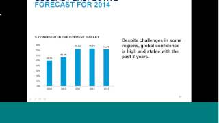 Hays Oil and Gas Global Salary Guide  US Webinar [upl. by Auroora]