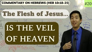 The REAL REASON Why the Veil Was Torn Hebrews 101825  Dr Gene Kim [upl. by Amaras]