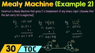 Construction of Mealy Machine Example 2 [upl. by Riancho]