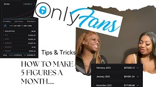 Earning Big On OnlyFans Real Strategies For 5Figure Income  Majesty Nasty [upl. by Brit]