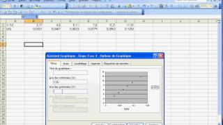 Tracer une caractéristique intensitétension avec Excel 2003 [upl. by Potts]