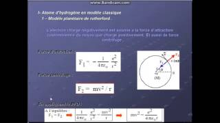 Atomistique S1 cours ATOME DE BOHR MODELE CLASSIQUE [upl. by Inaj194]