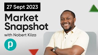 Risk off sentiment persists as US Government shutdown looms Market Snapshot with Norbert Kiiza [upl. by Beryl]