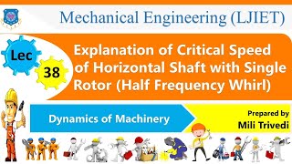 L 38 Explanation of Critical Speed of Horizontal Shaft with Single Rotor Half Frequency Whirl [upl. by Aihsetel]