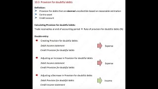 Irrecoverable Debts amp Provision for Doubtful Debts Accounts 7707 Grade 10 CambridgeO Level Year 2 [upl. by Neveda]