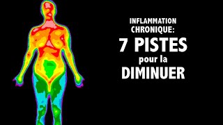 INFLAMMATION chronique 7 pistes pour la diminuer [upl. by Garlinda441]