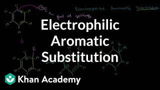 Electrophilic aromatic substitution  Aromatic Compounds  Organic chemistry  Khan Academy [upl. by Hartill197]