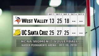 UCSC Athletics official Live StreamUC Santa Cruz volleyball vs West Valley College [upl. by Esirtal]