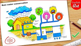 Rain water conservation Diagram drawing  easy way  Labeled Science project [upl. by Esinart]